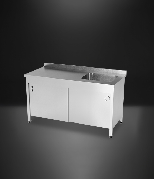 Work and Service Counters
